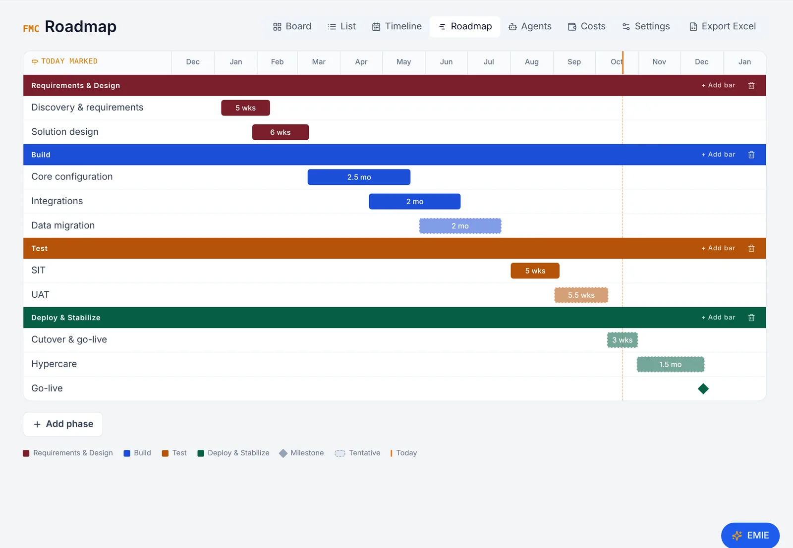 An editable Gantt per space