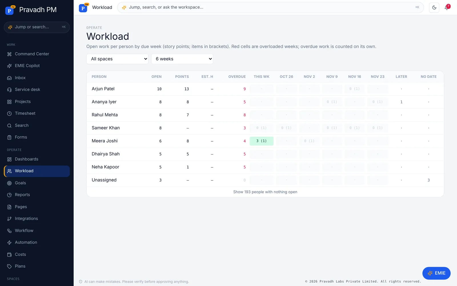 Workload, calendar, timers and recurring work
